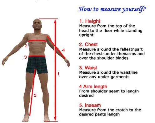 How To Measure Yourself